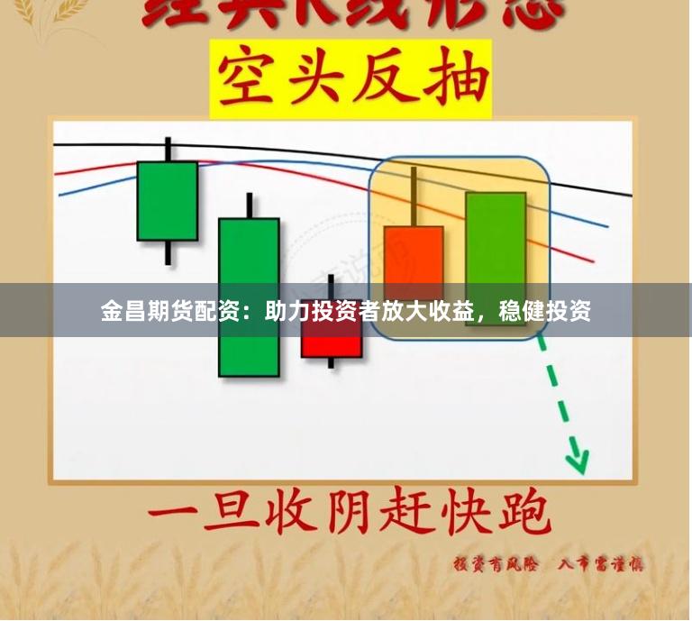 金昌期貨配資：助力投資者放大收益，穩健投資